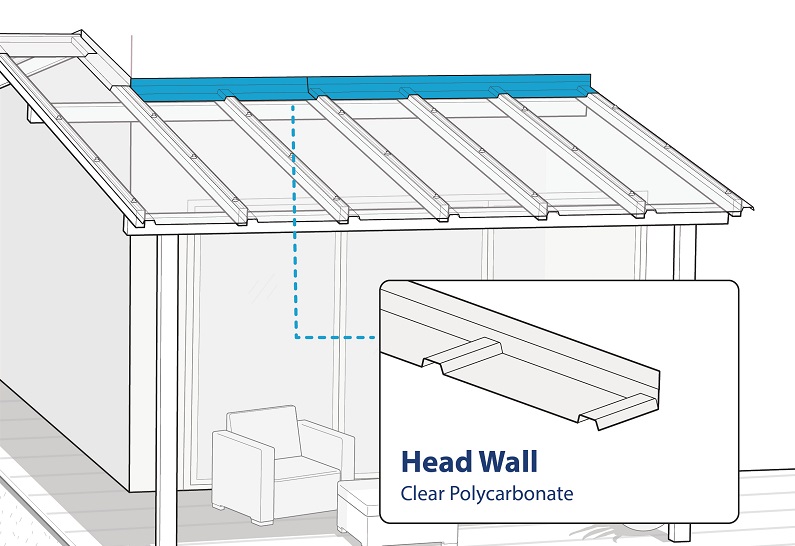 EZ GLAZE 50 LP - Head Wall - Clear - Image 4