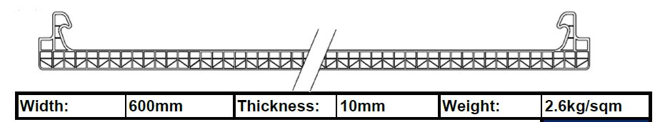 Product Specs Diagram